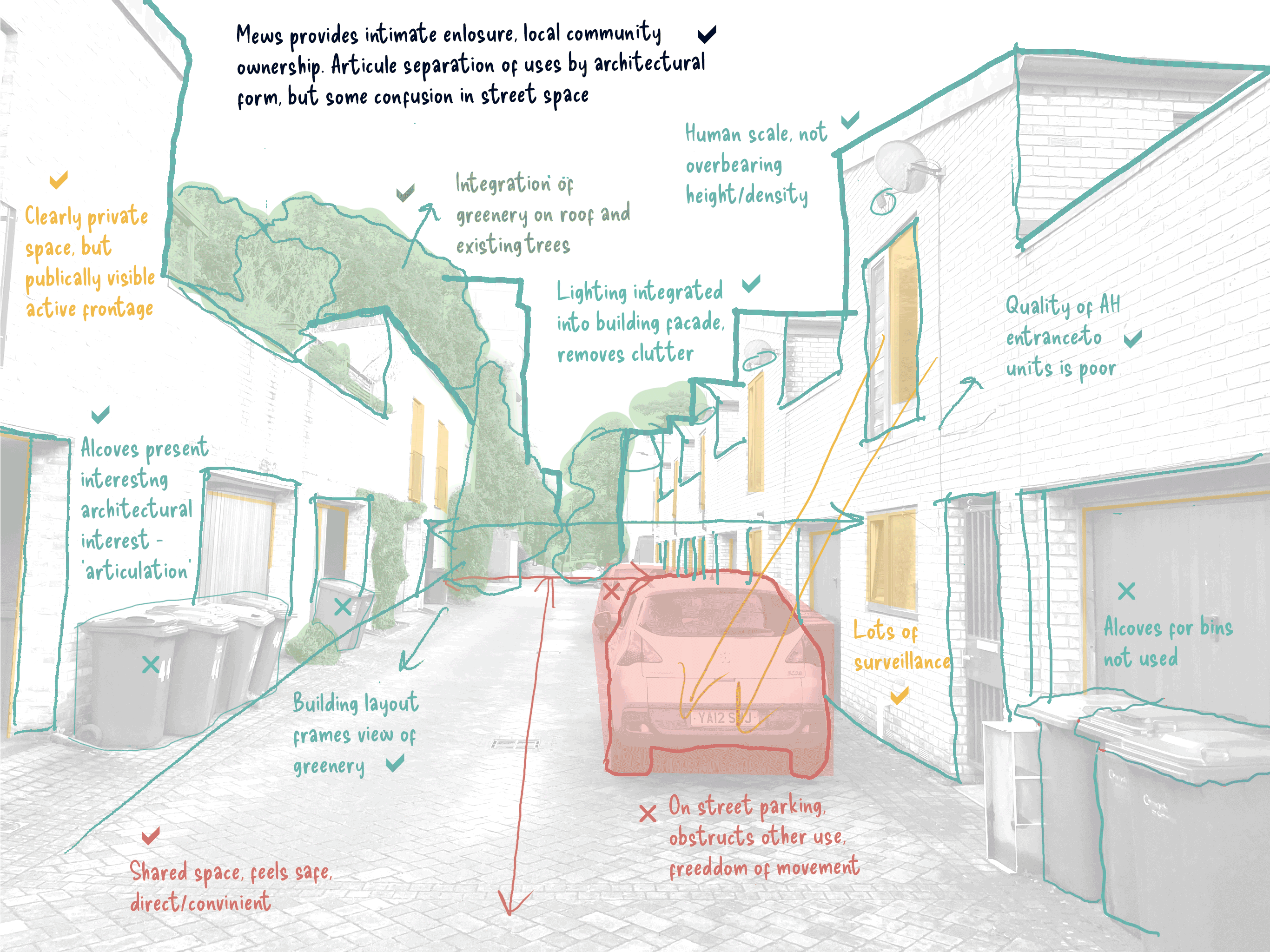Place Analysis of a local Street in Accordia, that transitions into the original photo